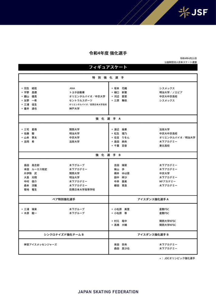 罗马主帅穆里尼奥的合同将在明年6月到期，但俱乐部至今还没有开启和他的续约谈判。